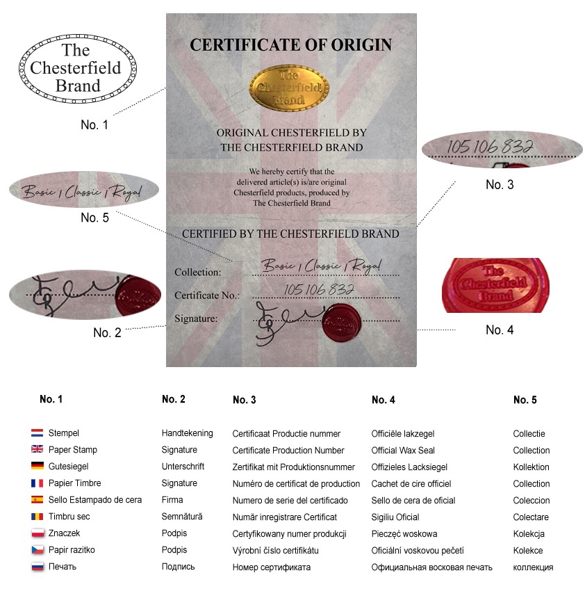 Chesterfield Certificate image